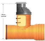 Pozo SANECOR® DN800  con entronque integral para colector DN 800 (con pates) H=1,5 M